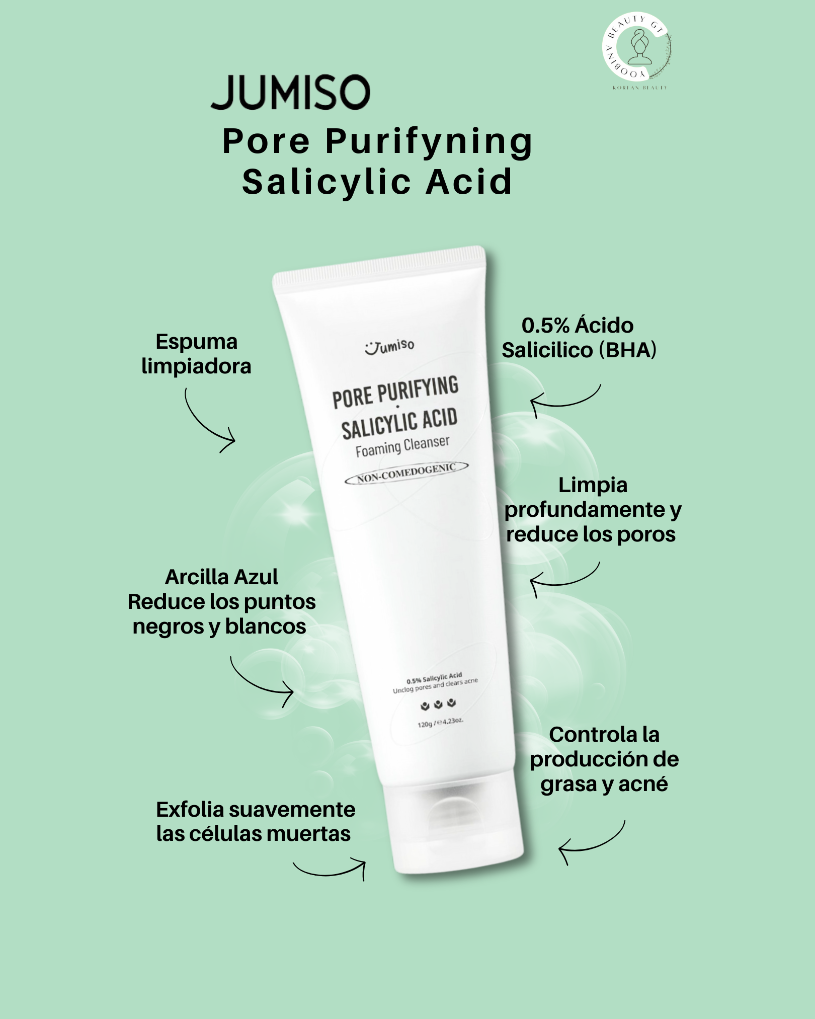 JUMISO PORE PURIFYING SALICYLIC ACID FOAMING CLEANSER