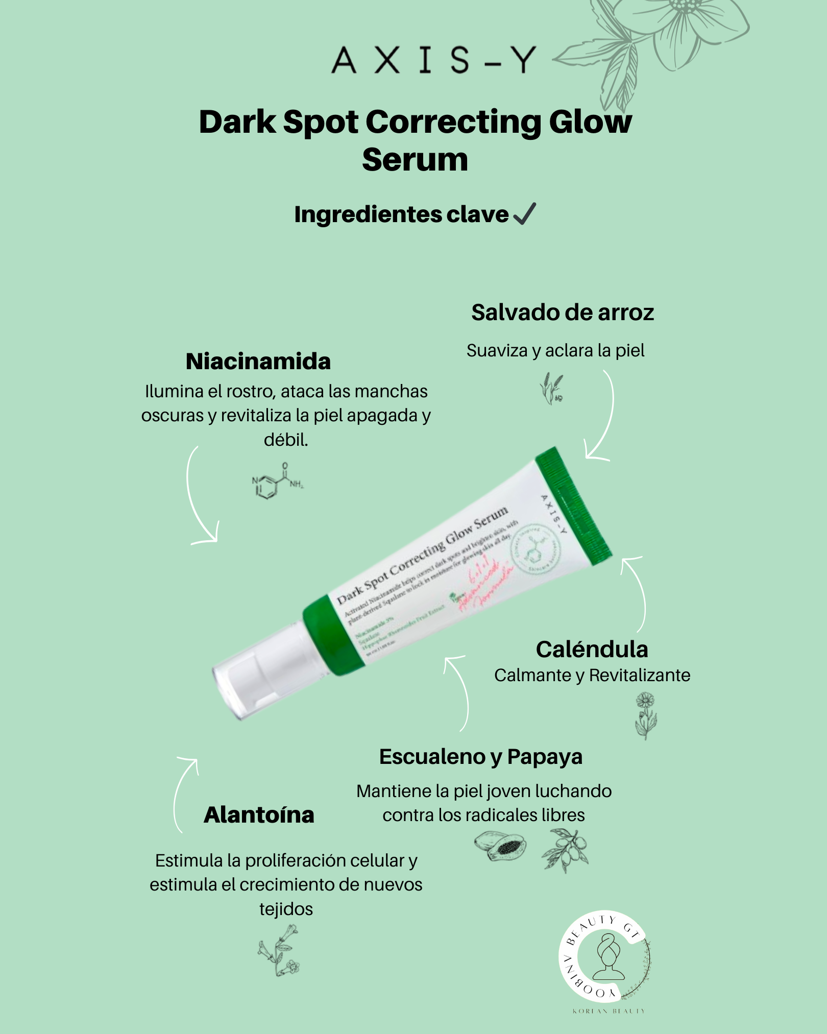 AXIS-Y DARK SPOT CORRECTHING GLOW SERUM