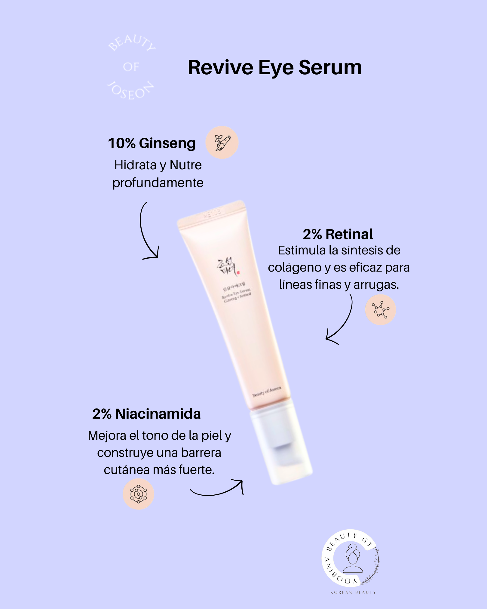 BEAUTY OF JOSEON REVIVE EYE SERUM GINSENG + RETINAL